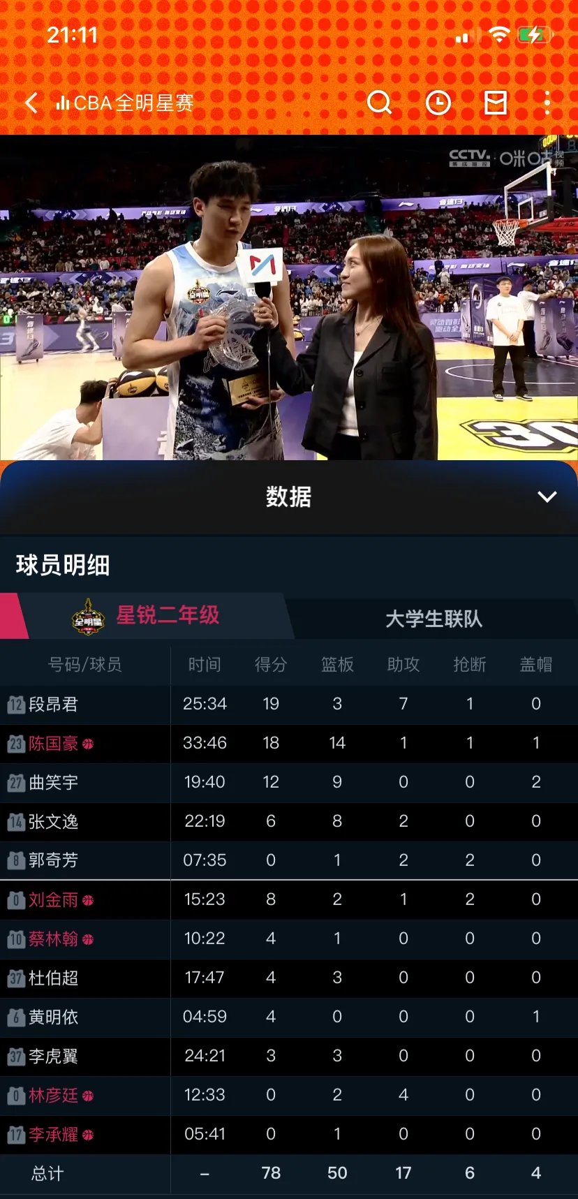 球队重组交易动作频频，明星球员或离队的简单介绍